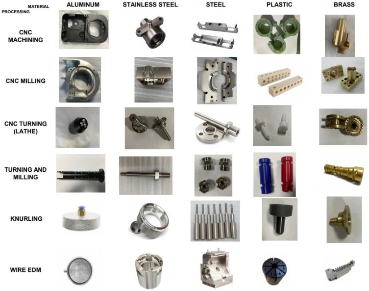 CNC Machining Parts Gallery4.png